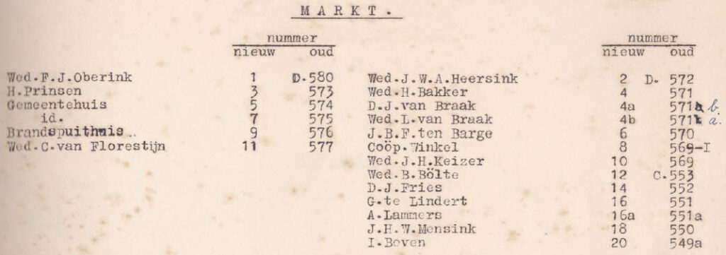Markt, Aalten - Adresboek 1934