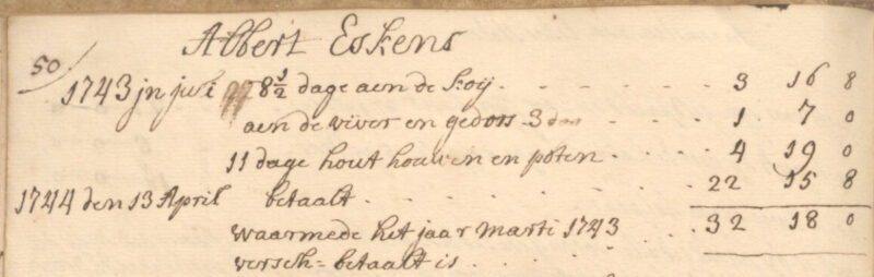 Eskes, Haart - Pachtboek Huis Walvoort 1735-1815