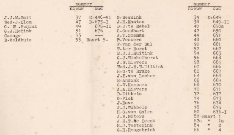 Haartschestraat, Aalten - Adresboek 1934 (2)