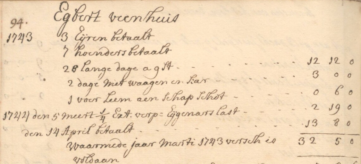Veenhuis, Haart - Pachtboek Walvoort 1735-1815