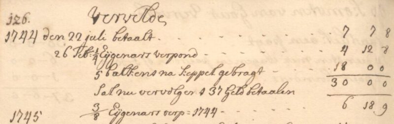 Vervelde, Dale - Pachtboek Walvoort 1735-1815