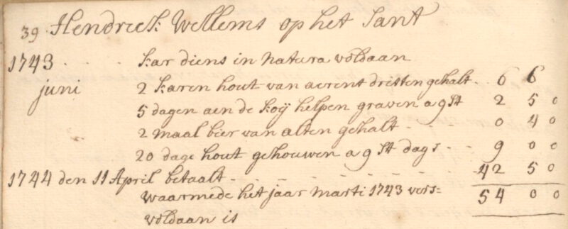 't Zand, Dale - Pachtboek Walvoort 1735-1815