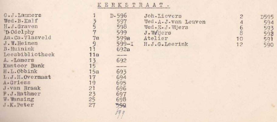 Kerkstraat, Aalten - Adresboek 1934