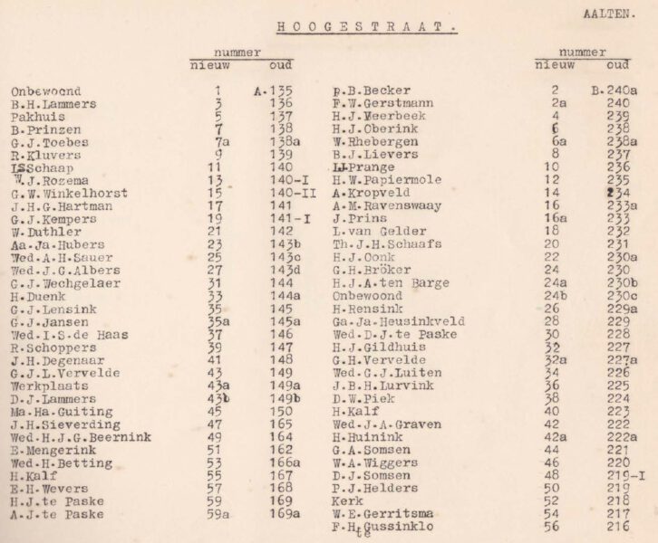 Hogestraat, Aalten - Adresboek 1934 (1)