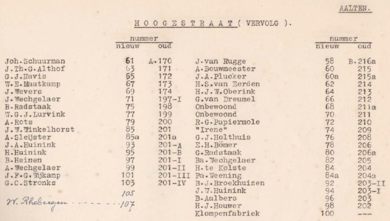 Hogestraat, Aalten - Adresboek 1934 (2)
