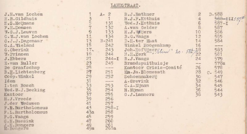 Landstraat, Aalten - Adresboek 1934