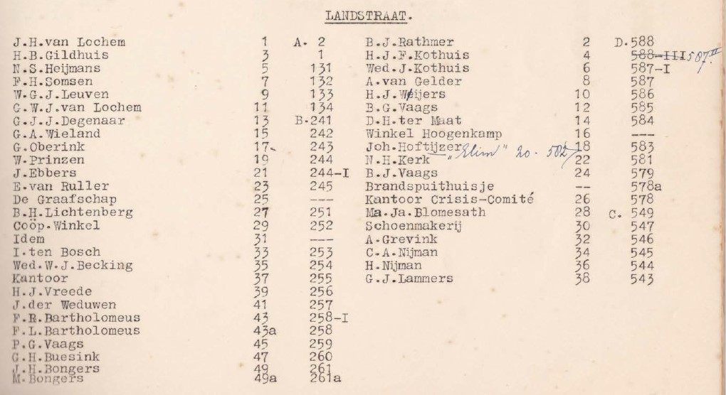 Landstraat, Aalten - Adresboek 1934