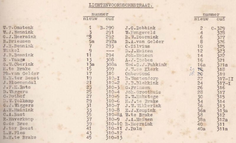 Lichtenvoordschestraat, Aalten - Adresboek 1934