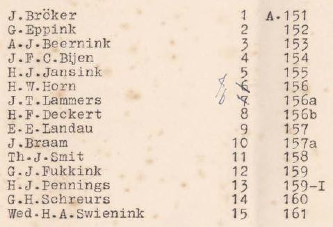 't Dal, adresboek gem. Aalten 1934