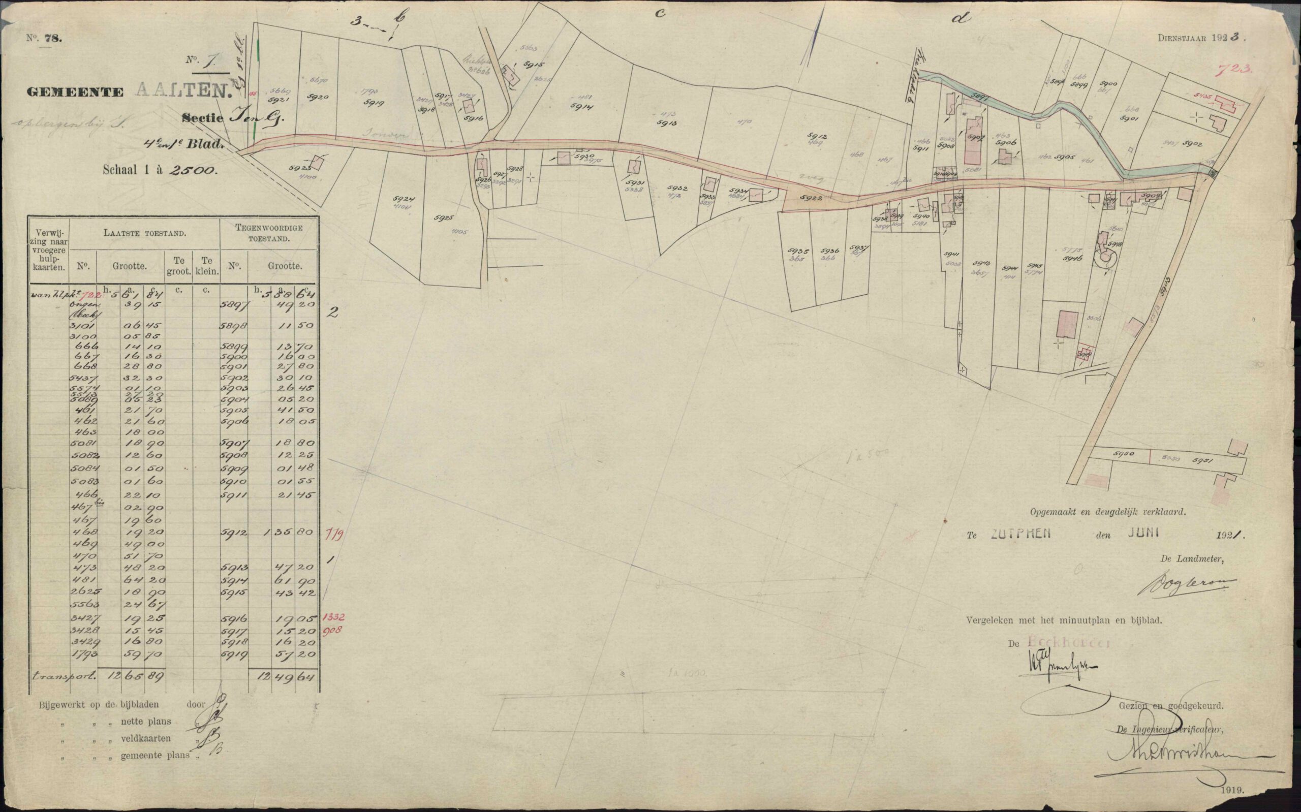 Adm. de Ruyterstraat, Aalten - Kadastrale kaart 1921 - Hulpkaart_ATN02_I_723_1
