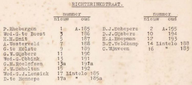 Adresboek Aalten, 1934 - Richterinkstraat