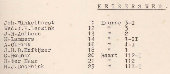 Keizersweg, Aalten - Adresboek gemeente Aalten 1934
