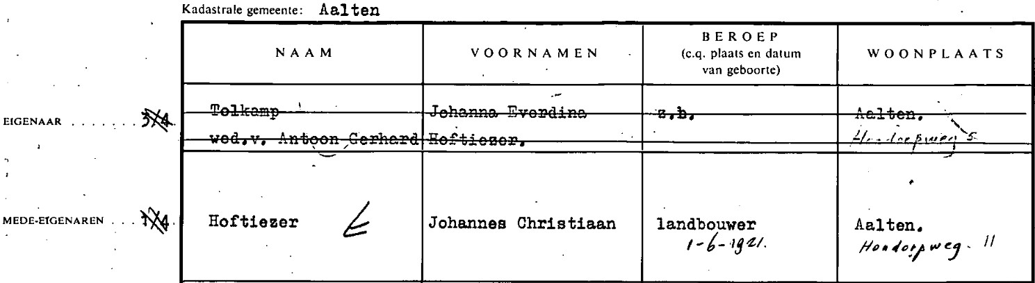 Hondorpweg 11, Heurne - Leggerartikel (1977)