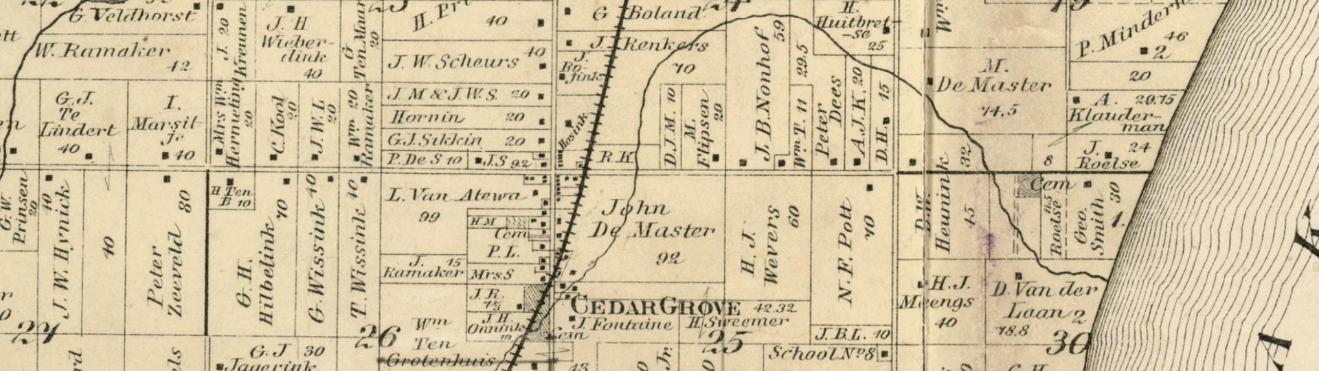 Holland, Sheboygan (WI), 1889